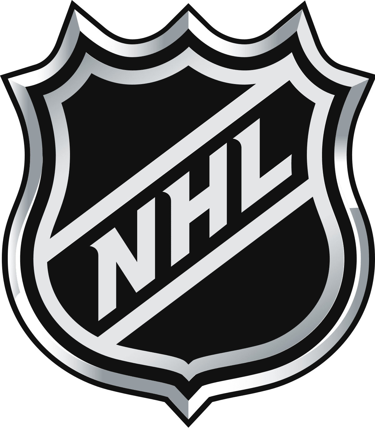 Hokejs un likmes NHL