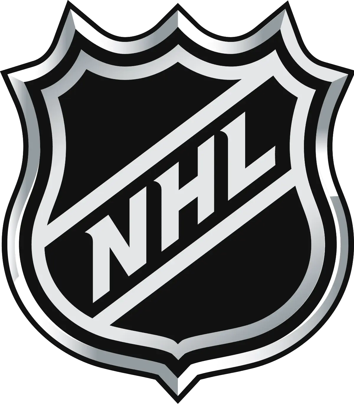 Hokejs un likmes NHL