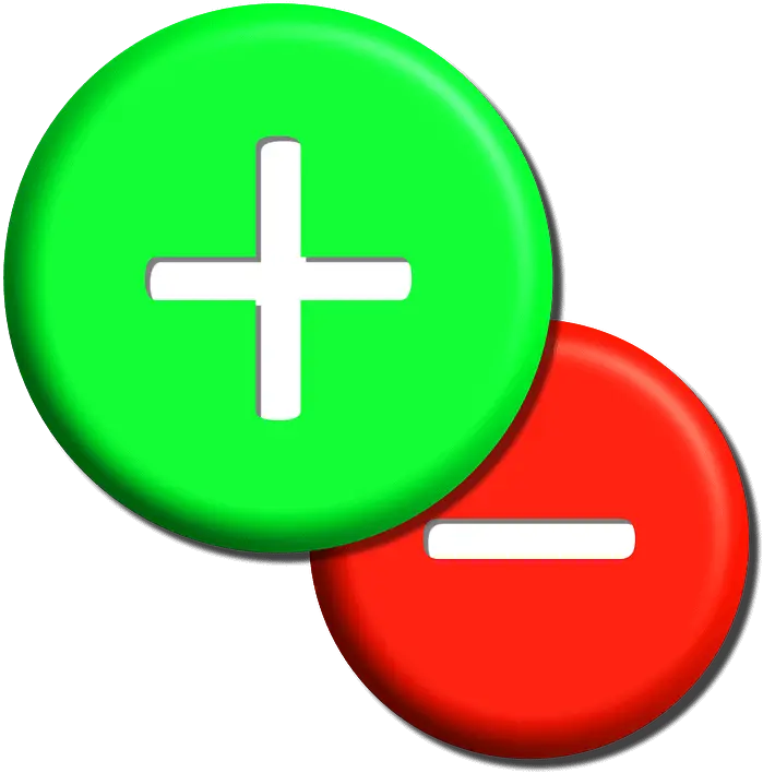 Bezriska Likmes Plusi un Minusi